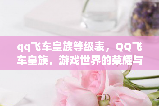 qq飞车皇族等级表,QQ飞车皇族,游戏世界的荣耀与激情 qq飞车皇族等级表,QQ飞车皇族,游戏世界的荣耀与激情