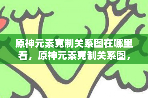 原神元素克制关系图在哪里看，原神元素克制关系图，掌握核心，策略致胜