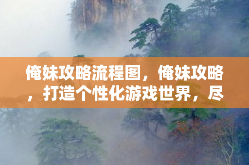 打造个性化游戏世界图片
